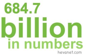 684.7 billion in numbers