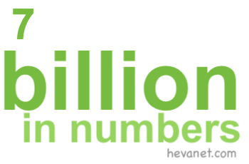 7 billion in numbers