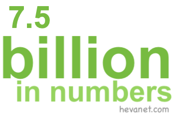 7.5 billion in numbers