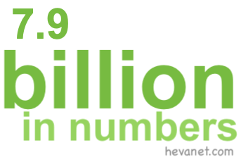 7.9 billion in numbers