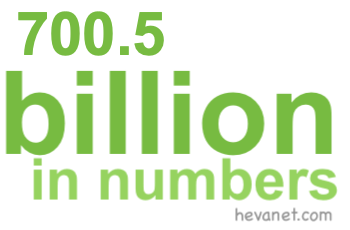 700.5 billion in numbers