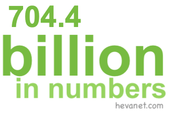 704.4 billion in numbers
