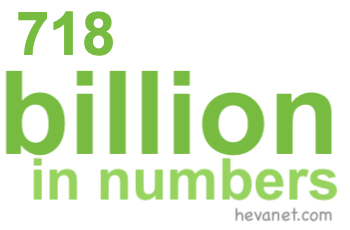 718 billion in numbers