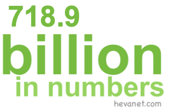718.9 billion in numbers