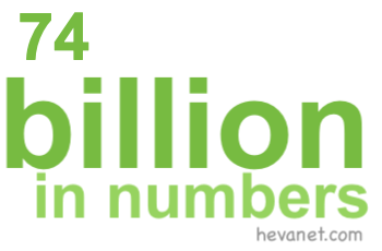 74 billion in numbers 74 billion in numbers