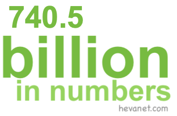 740.5 billion in numbers