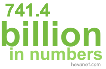741.4 billion in numbers 741.4 billion in numbers
