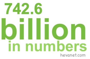 742.6 billion in numbers 742.6 billion in numbers