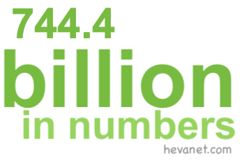 744.4 billion in numbers