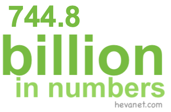 744.8 billion in numbers 744.8 billion in numbers