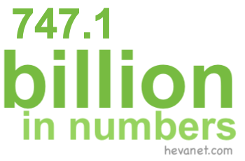 747.1 billion in numbers 747.1 billion in numbers
