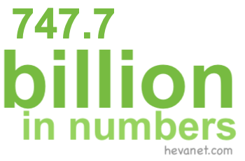 747.7 billion in numbers 747.7 billion in numbers