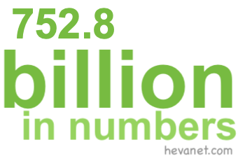 752.8 billion in numbers