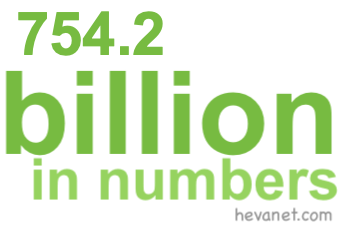 754.2 billion in numbers