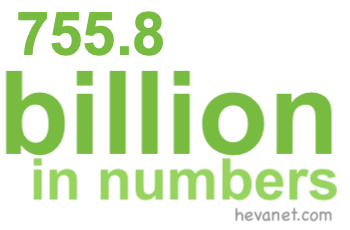 755.8 billion in numbers 755.8 billion in numbers