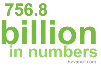 756.8 billion in numbers
