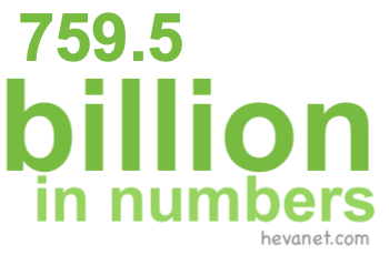 759.5 billion in numbers