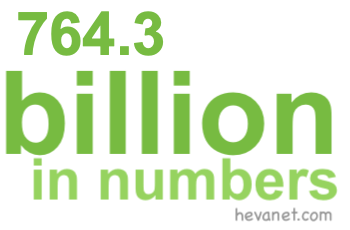 764.3 billion in numbers 764.3 billion in numbers