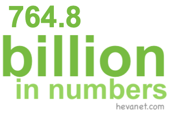 764.8 billion in numbers