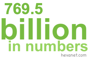 769.5 billion in numbers