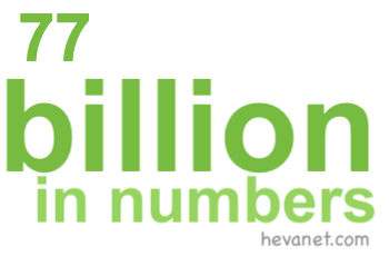 77 billion in numbers