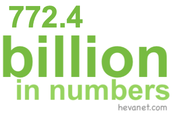 772.4 billion in numbers 772.4 billion in numbers