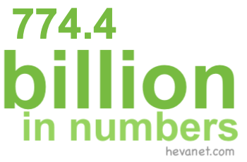 774.4 billion in numbers 774.4 billion in numbers
