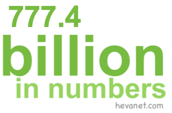777.4 billion in numbers 777.4 billion in numbers