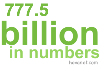777.5 billion in numbers 777.5 billion in numbers