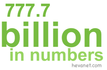 777.7 billion in numbers 777.7 billion in numbers