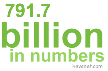 791.7 billion in numbers