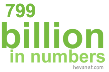 799 billion in numbers