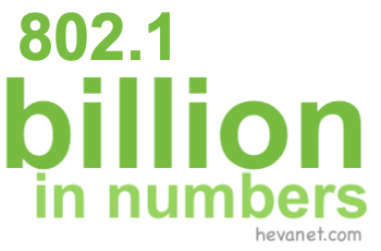 802.1 billion in numbers