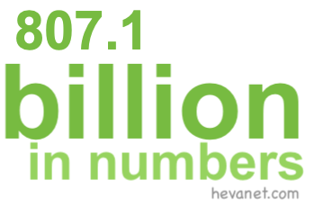 807.1 billion in numbers