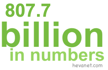 807.7 billion in numbers
