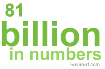 81 billion in numbers 81 billion in numbers