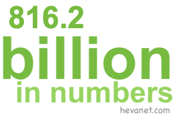 816.2 billion in numbers