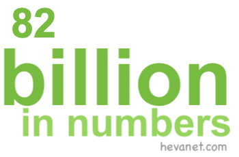 82 billion in numbers 82 billion in numbers