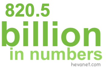 820.5 billion in numbers 820.5 billion in numbers