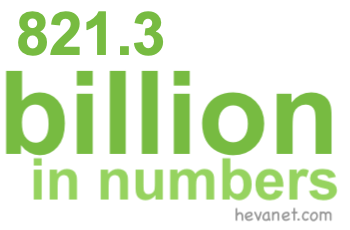 821.3 billion in numbers 821.3 billion in numbers