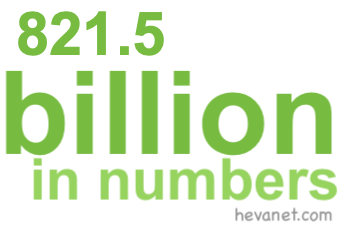 821.5 billion in numbers 821.5 billion in numbers