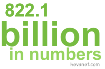 822.1 billion in numbers