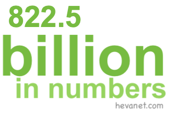822.5 billion in numbers