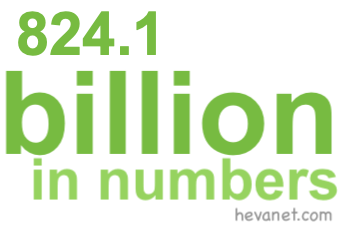 824.1 billion in numbers