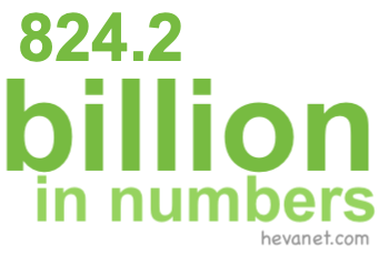 824.2 billion in numbers