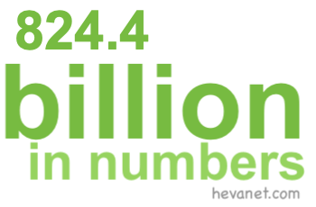 824.4 billion in numbers