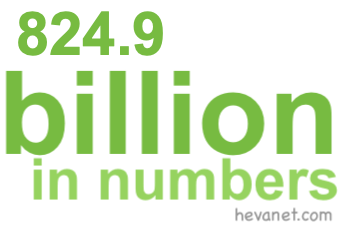 824.9 billion in numbers