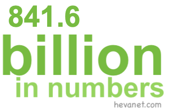 841.6 billion in numbers