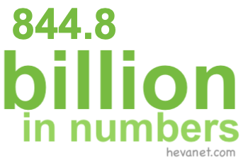 844.8 billion in numbers