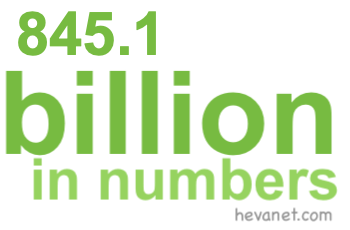 845.1 billion in numbers